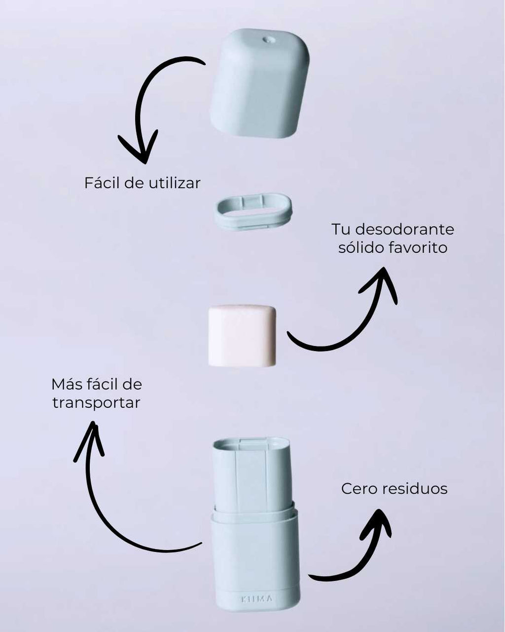 Aplicador + 3 Desodorantes Sólidos ECO Piel Sensible