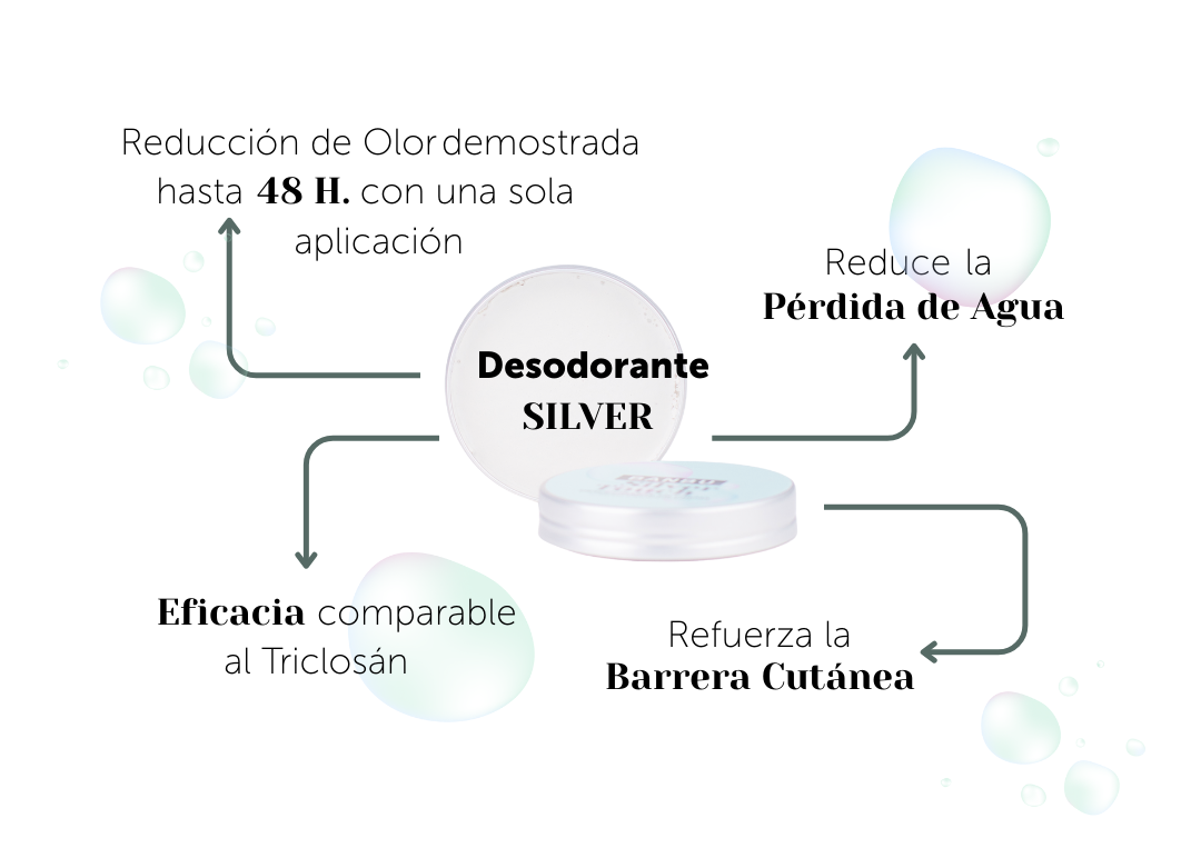 Desodorante Crema ECO Piel Sensible SILVER TOUCH