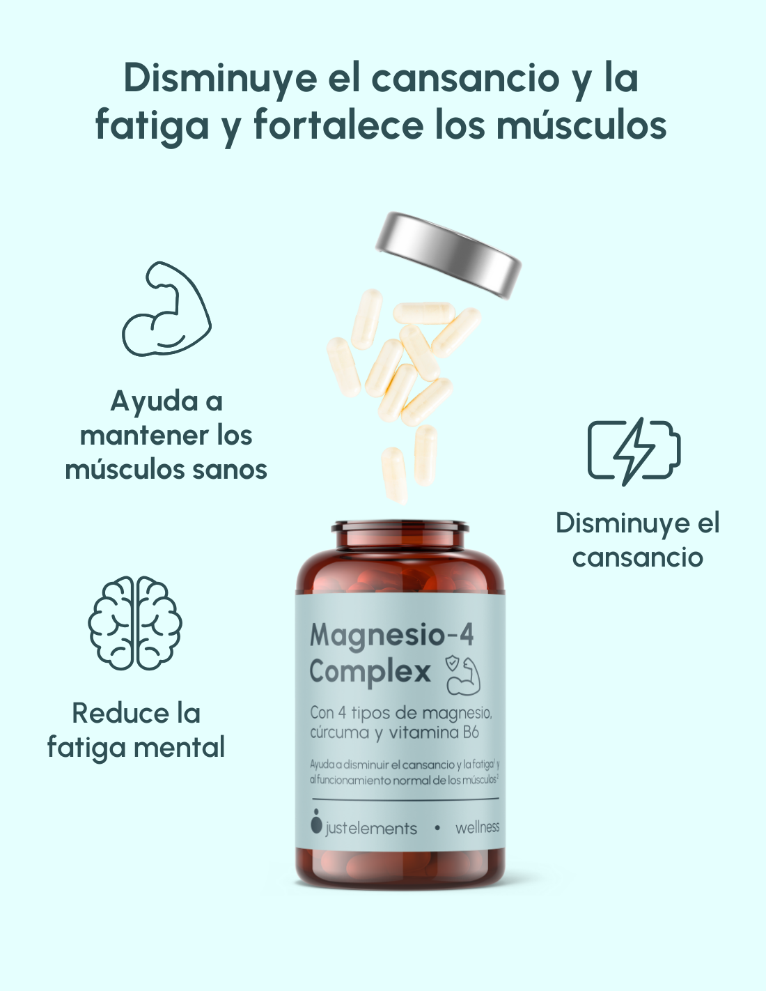Magnesio 4 Complex con Cúrcuma y Vitamina B6 Just Elements Wellness 120 comprimidos