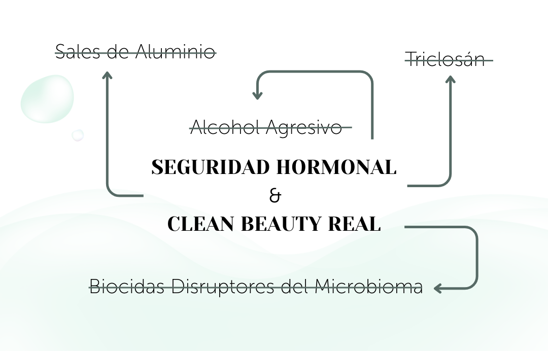 Refill Desodorante Crema SILVER TOUCH
