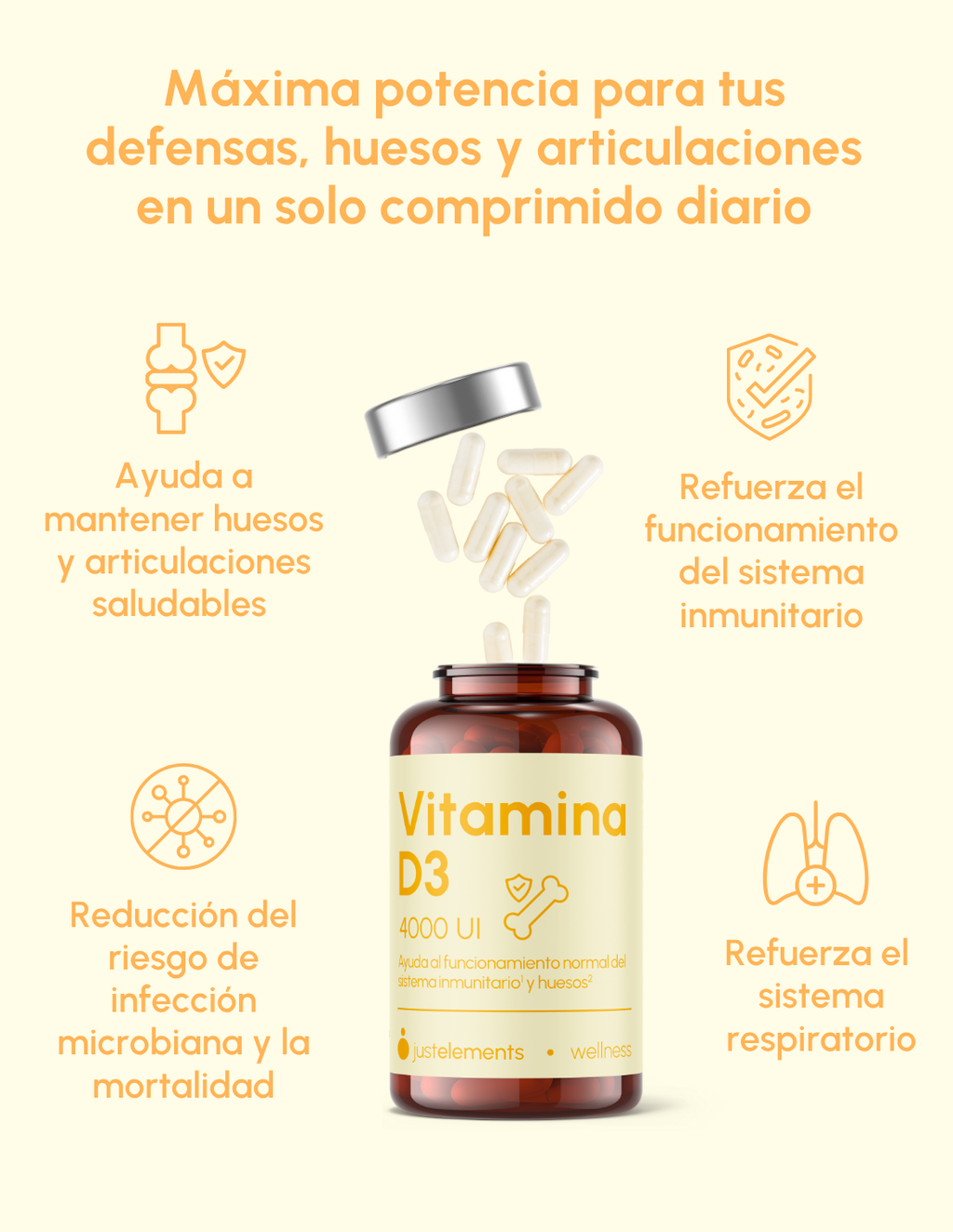 Vitamina D3 4000 UI Just Elements Wellness 90 cápsulas